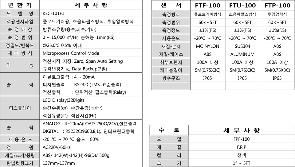 KEC-101 FLOW-table.jpg